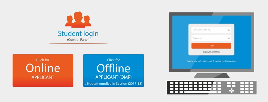 ALLEN Student Login